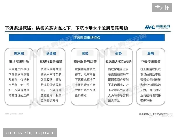 照搬传统电视转播安全守则严重阻碍了互动流媒体在下沉市场的渗透速度