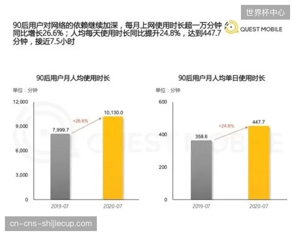 长期依赖独家版权的体育赛事转播模式，正在压制产业的整体传播力与用户增长空间
